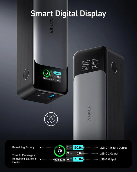 Anker 737 Power Bank (24,000mAh)